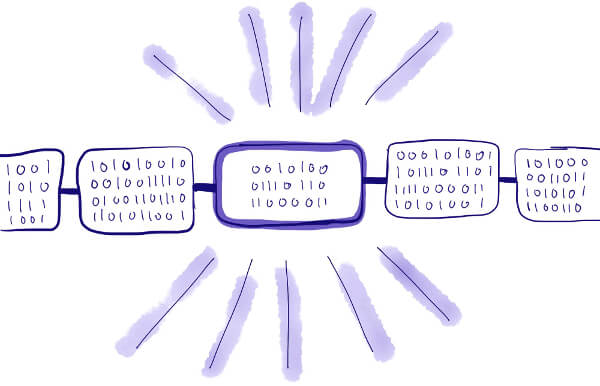 blockchain alegory